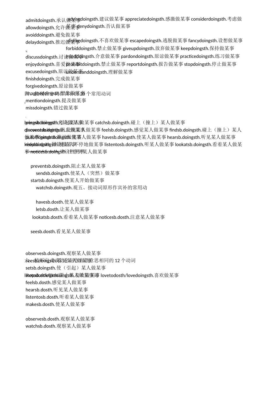 高中英语词组固定搭配(已整理)_第3页