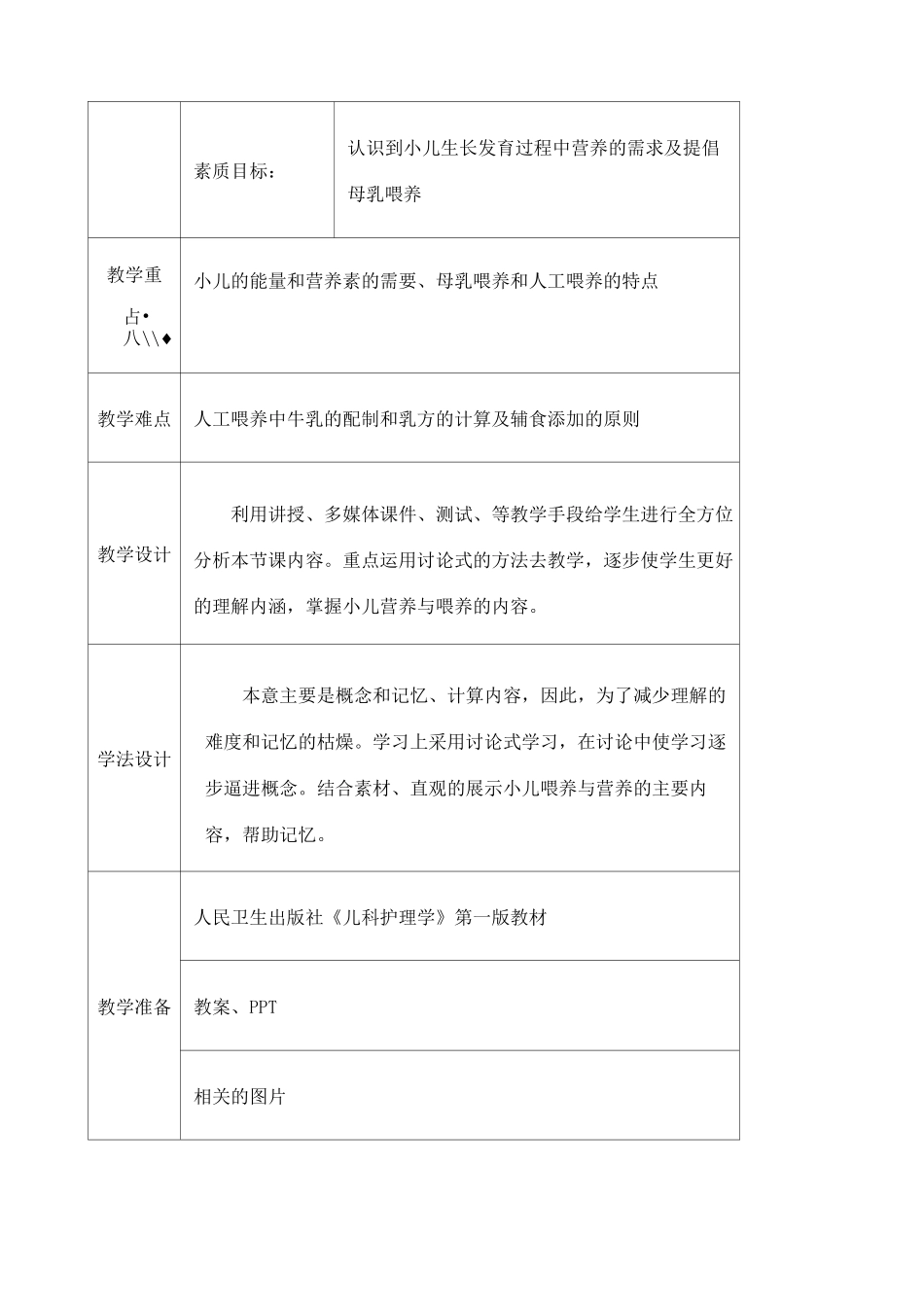 小儿营养与喂养教案_第2页