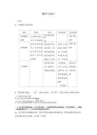 文科概率与统计基础知识