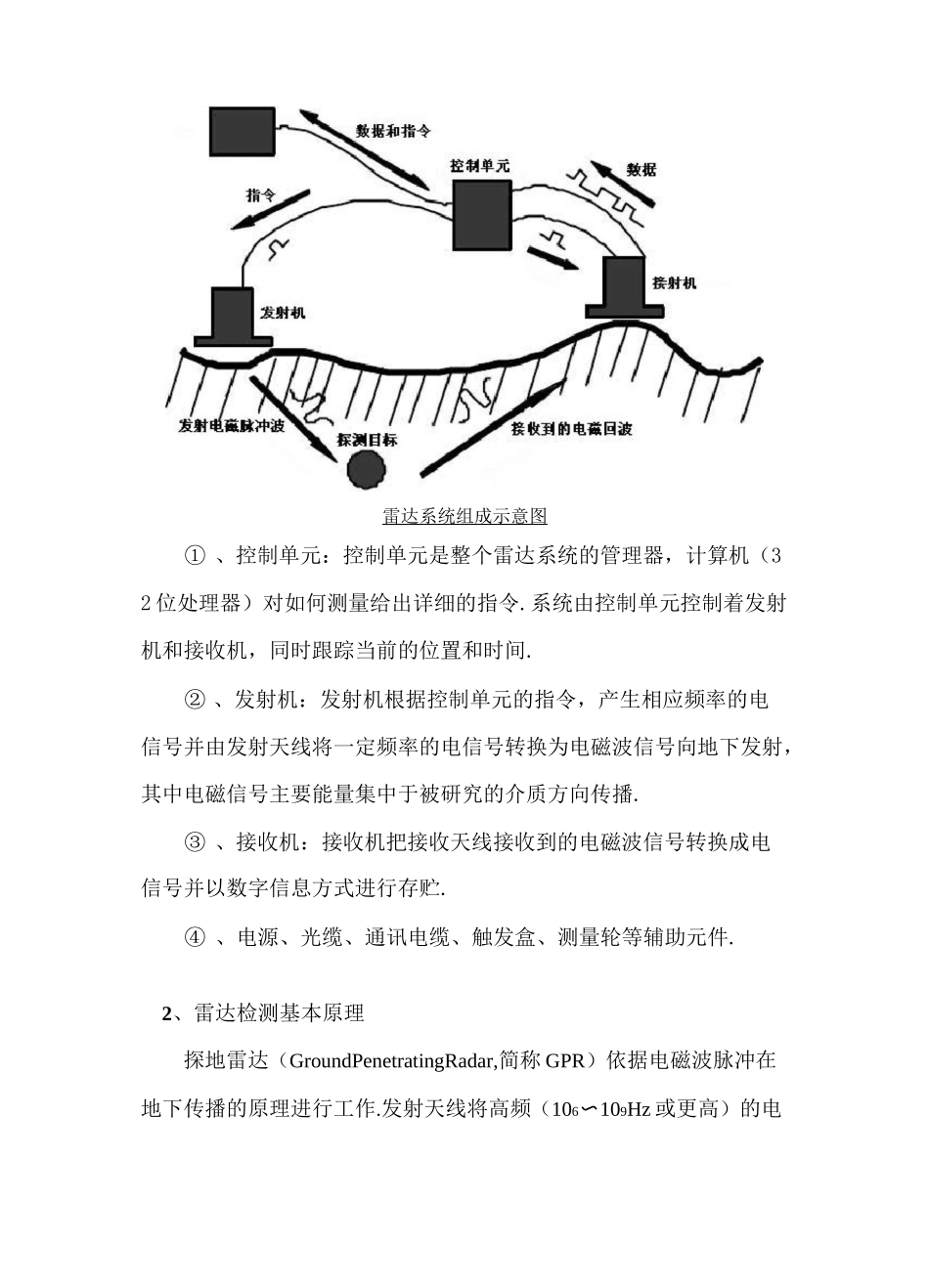 高速公路隧道地质雷达检测报告(全面)_第3页