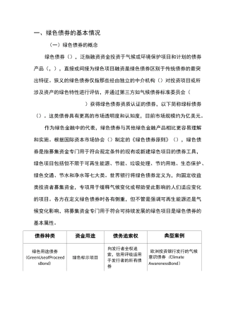 国外企业绿色债券发展