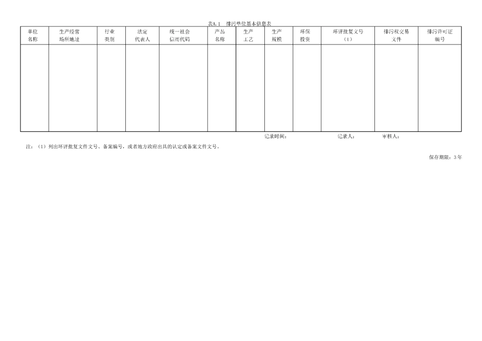 污水处理企业环境管理台账 表格_第1页