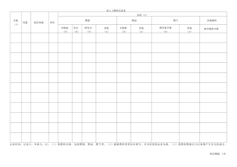 污水处理企业环境管理台账 表格_第3页