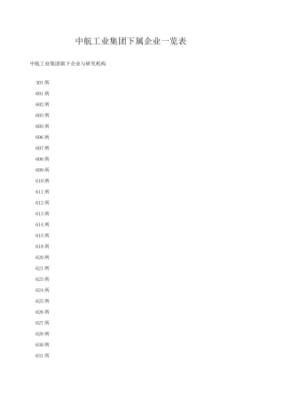 中航工业集团下属企业一览表