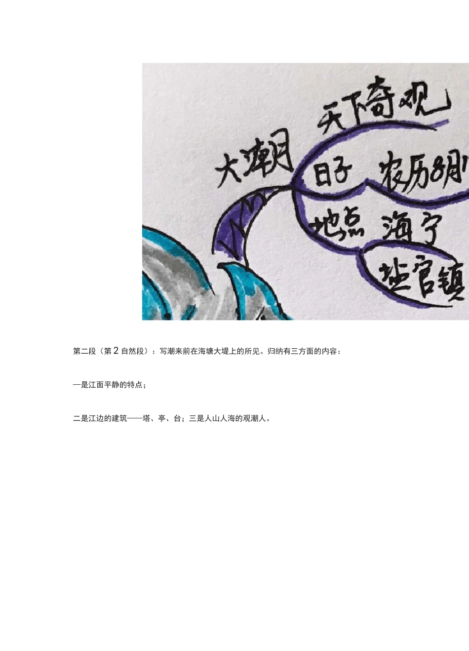 四年级第一课《观潮》思维导图_第3页