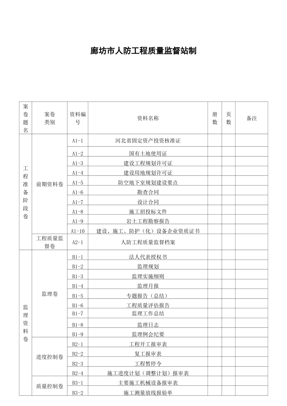 人防工程组卷资料_第2页