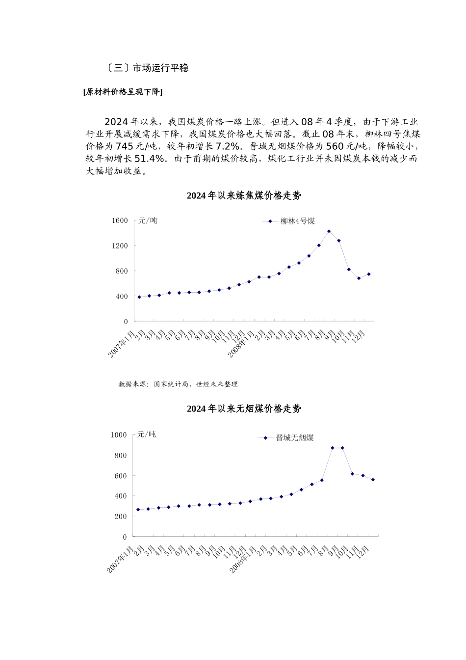 煤化工行业跟踪分析报告书_第3页
