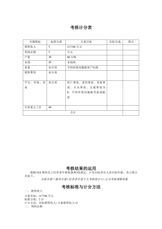 煤炭行业-总经理业绩指标