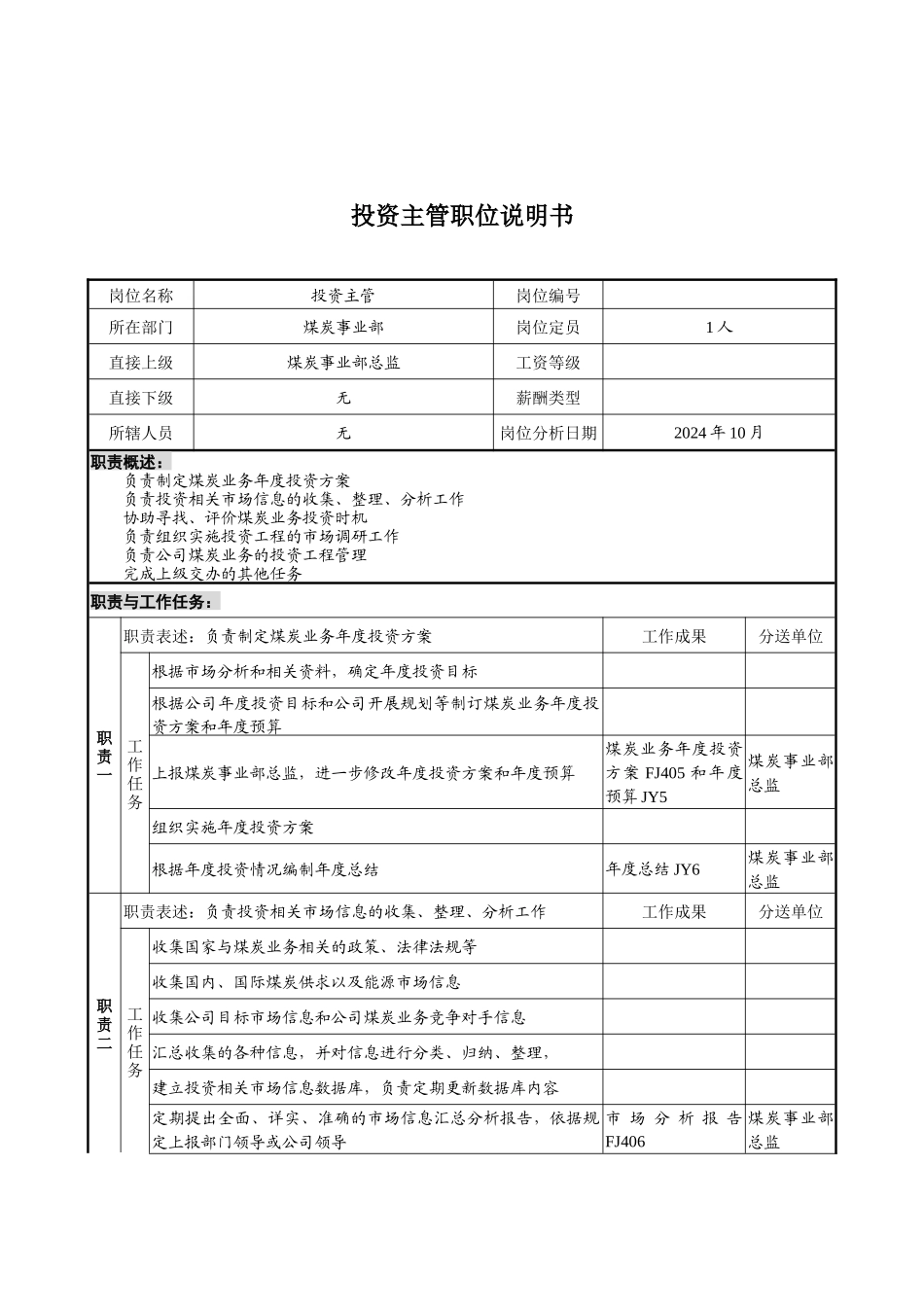 煤炭行业-集团公司-事业部-投资主管岗位说明书_第1页