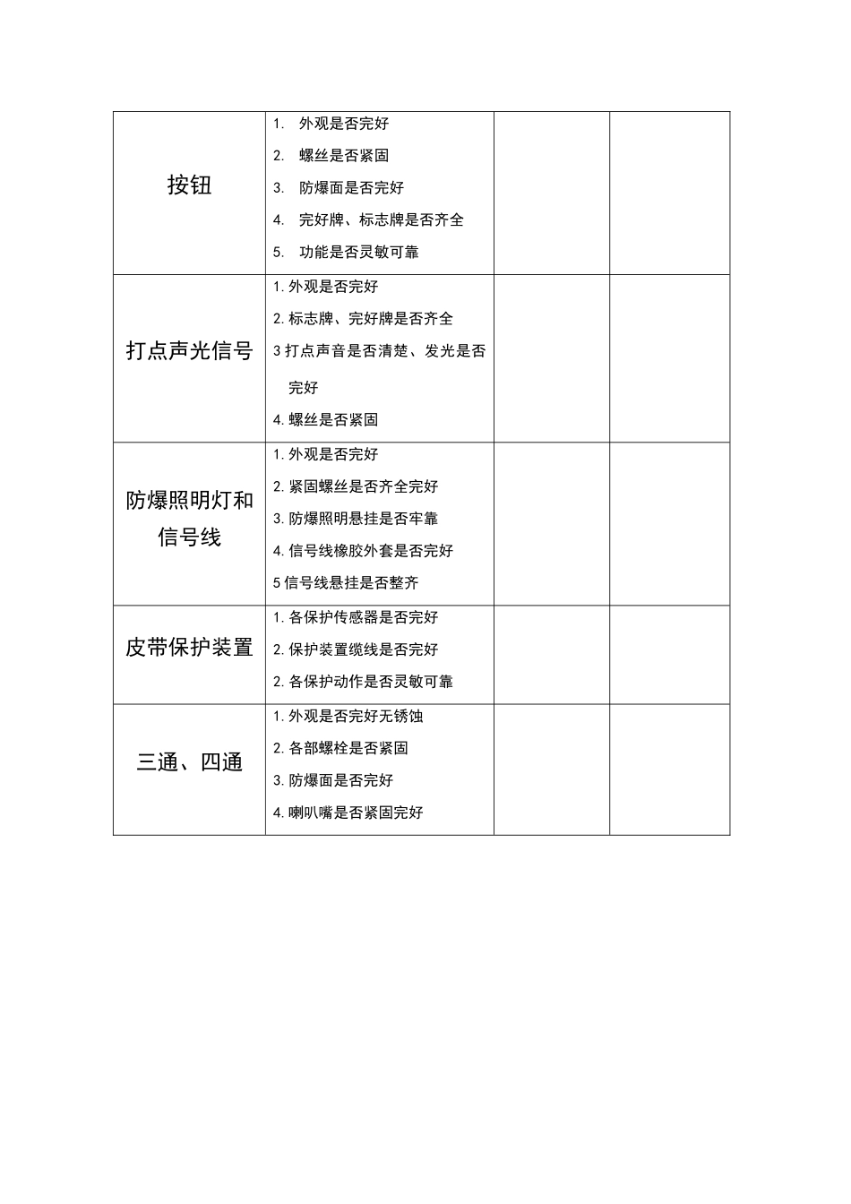 煤矿五小电器检查制度_第2页
