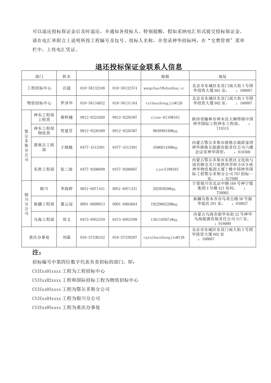 煤矿储量核实报告和生产地质报告编制招标文件_第3页