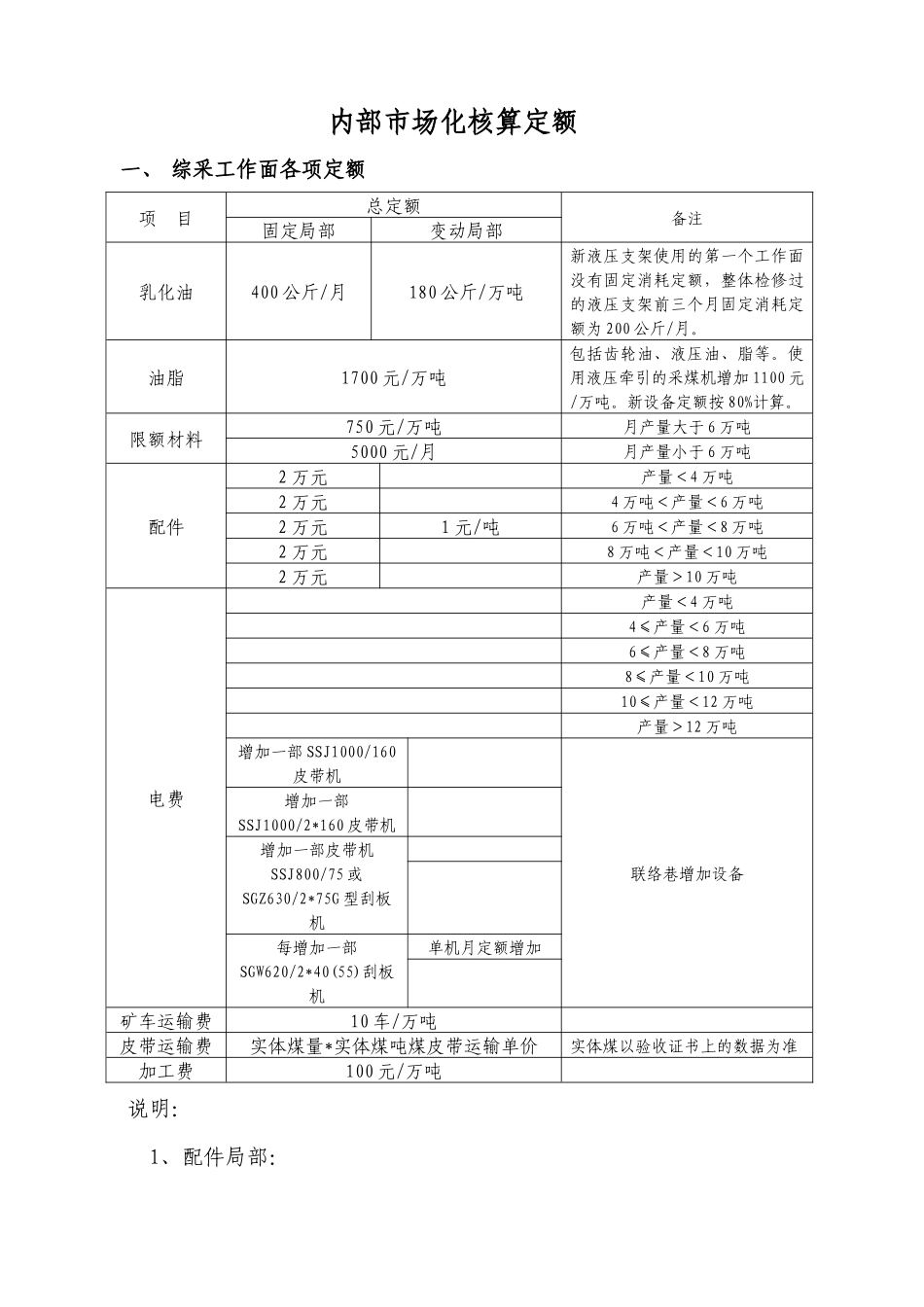 煤矿内部市场化核算定额修订_第1页
