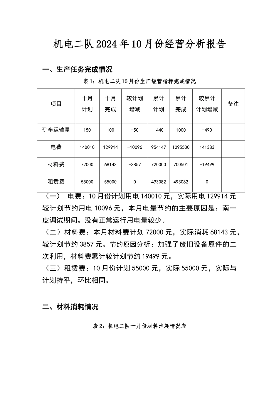 煤矿区队每月经营分析报告_第2页