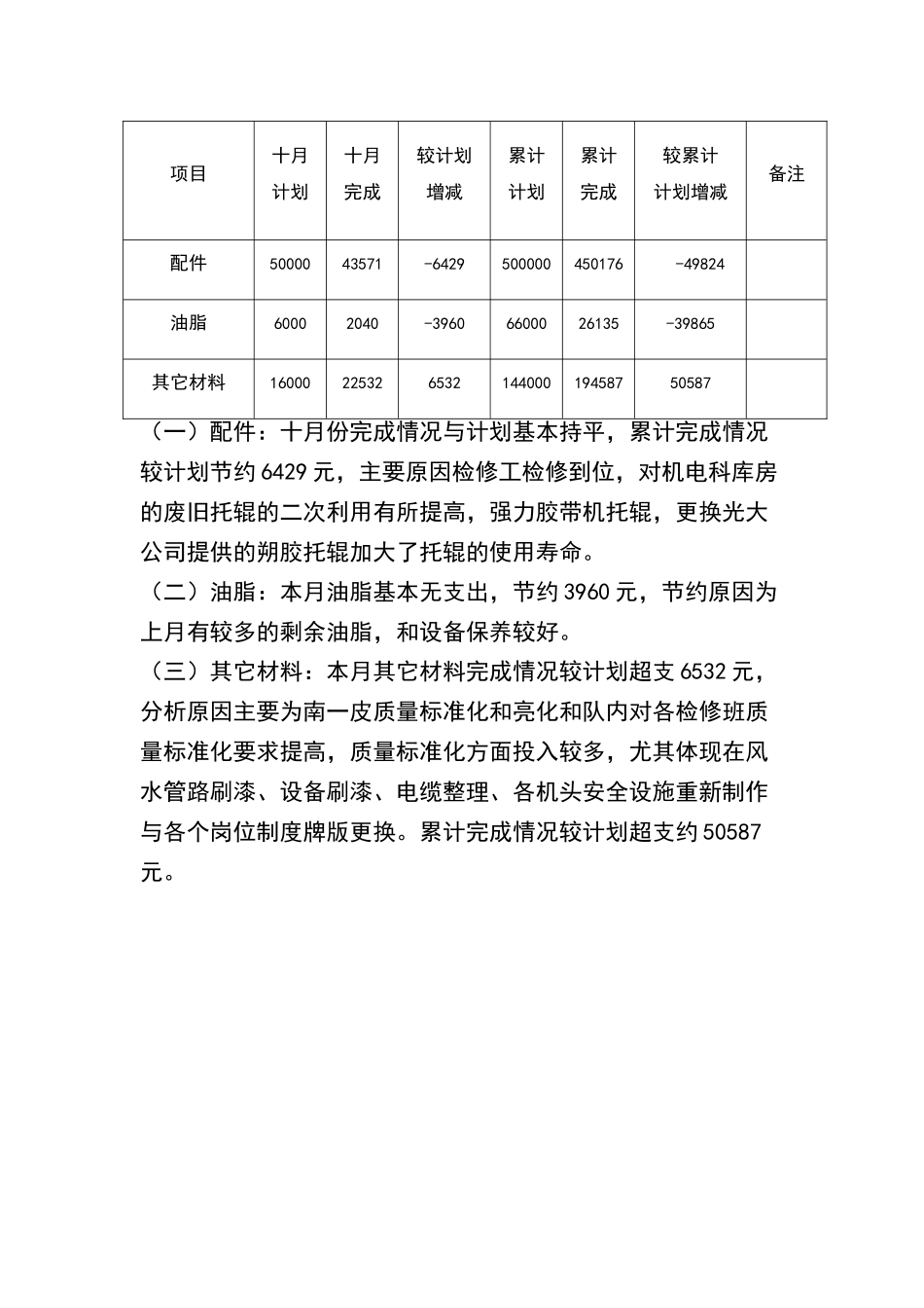 煤矿区队每月经营分析报告_第3页
