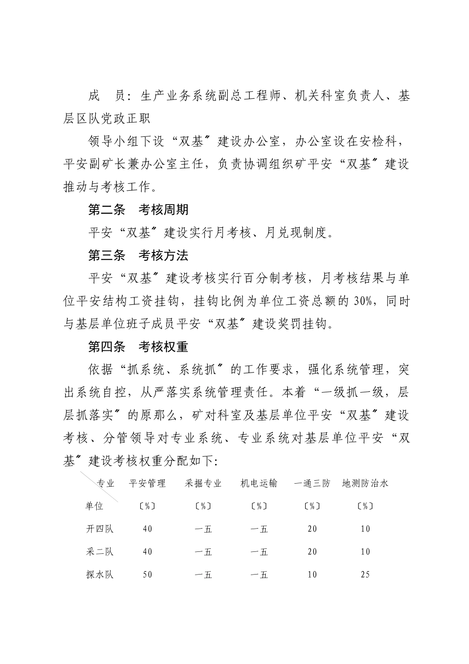 煤矿安全双基建设标准及考核办法_第2页