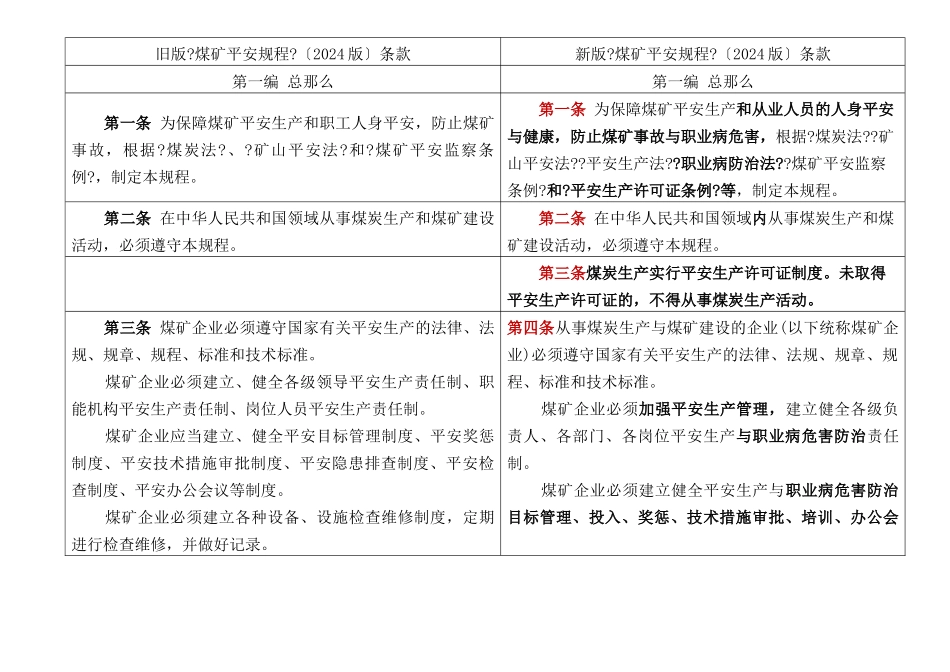 煤矿安全规程新旧版对照_第1页