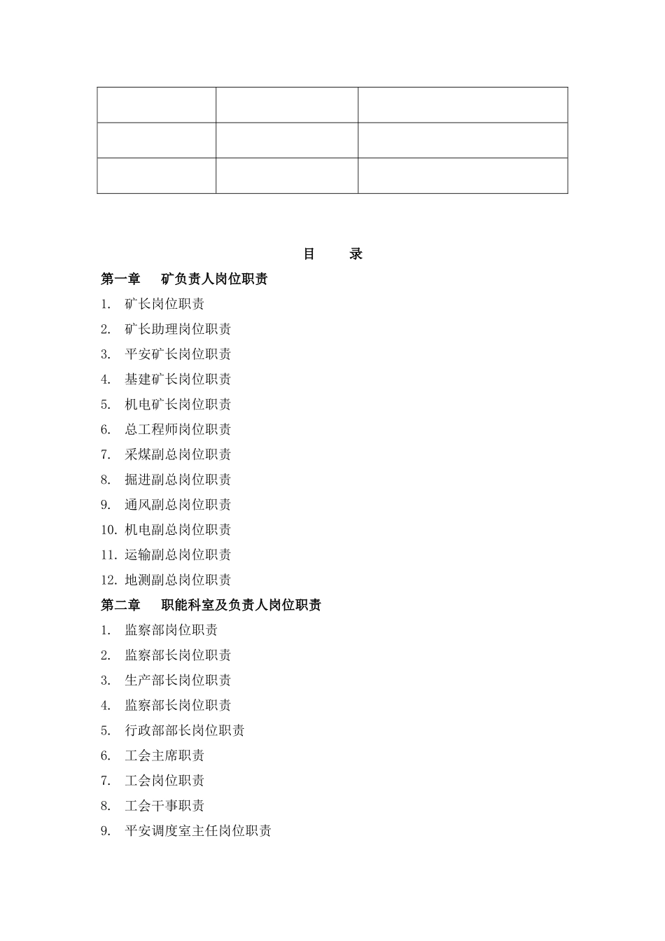 煤矿岗位职责_第3页