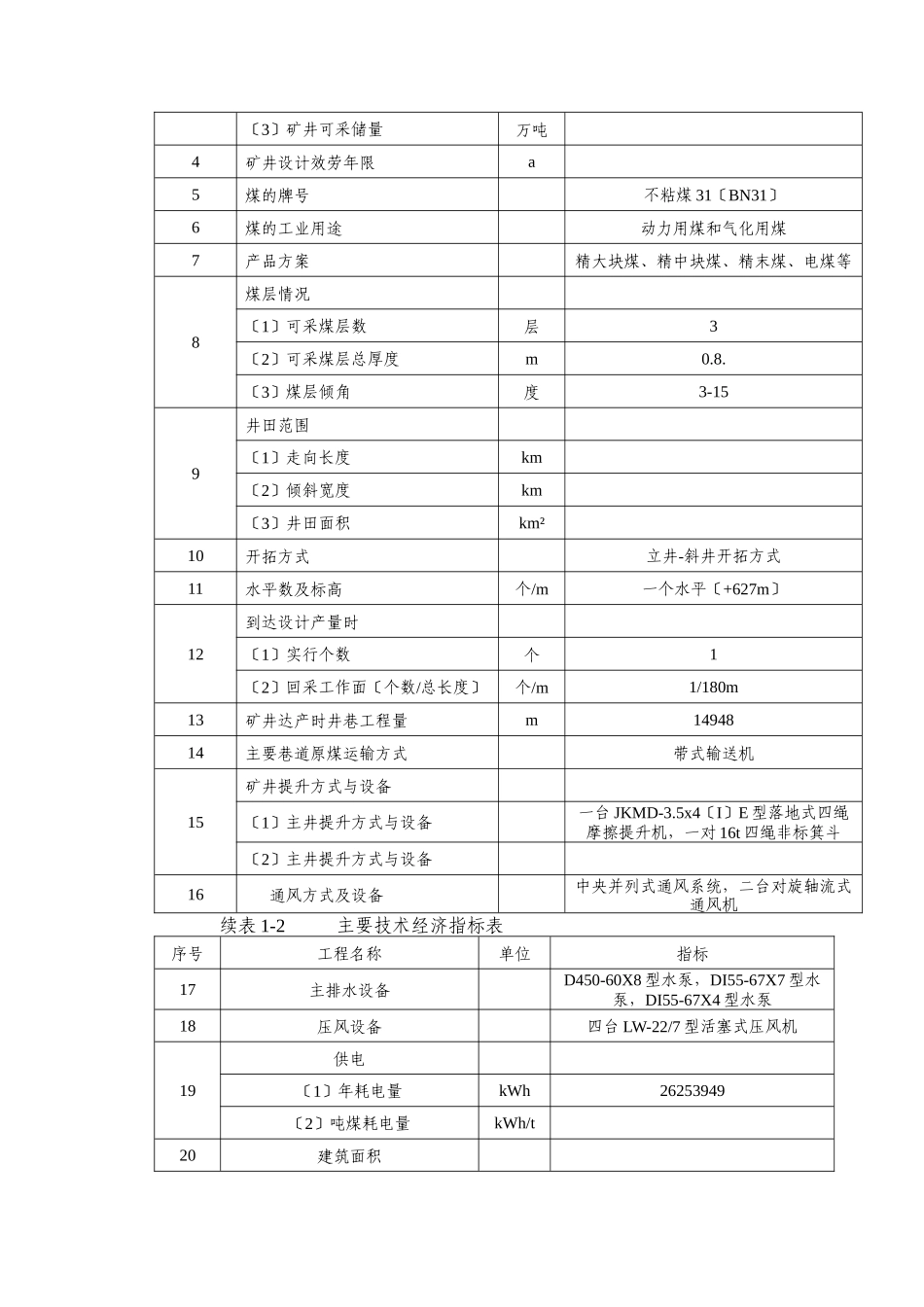 煤矿清洁生产_第3页