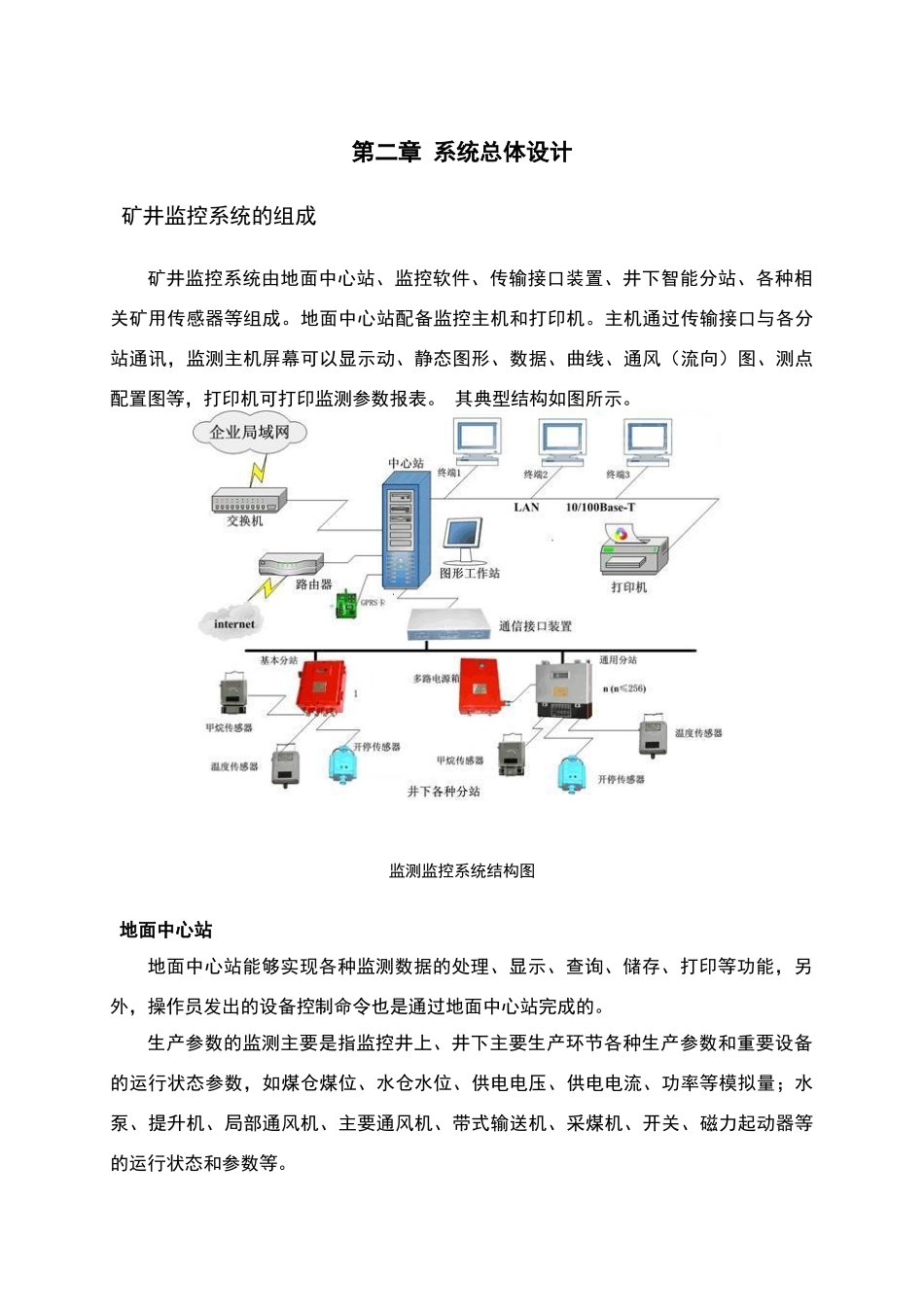煤矿监测监控论文_第2页