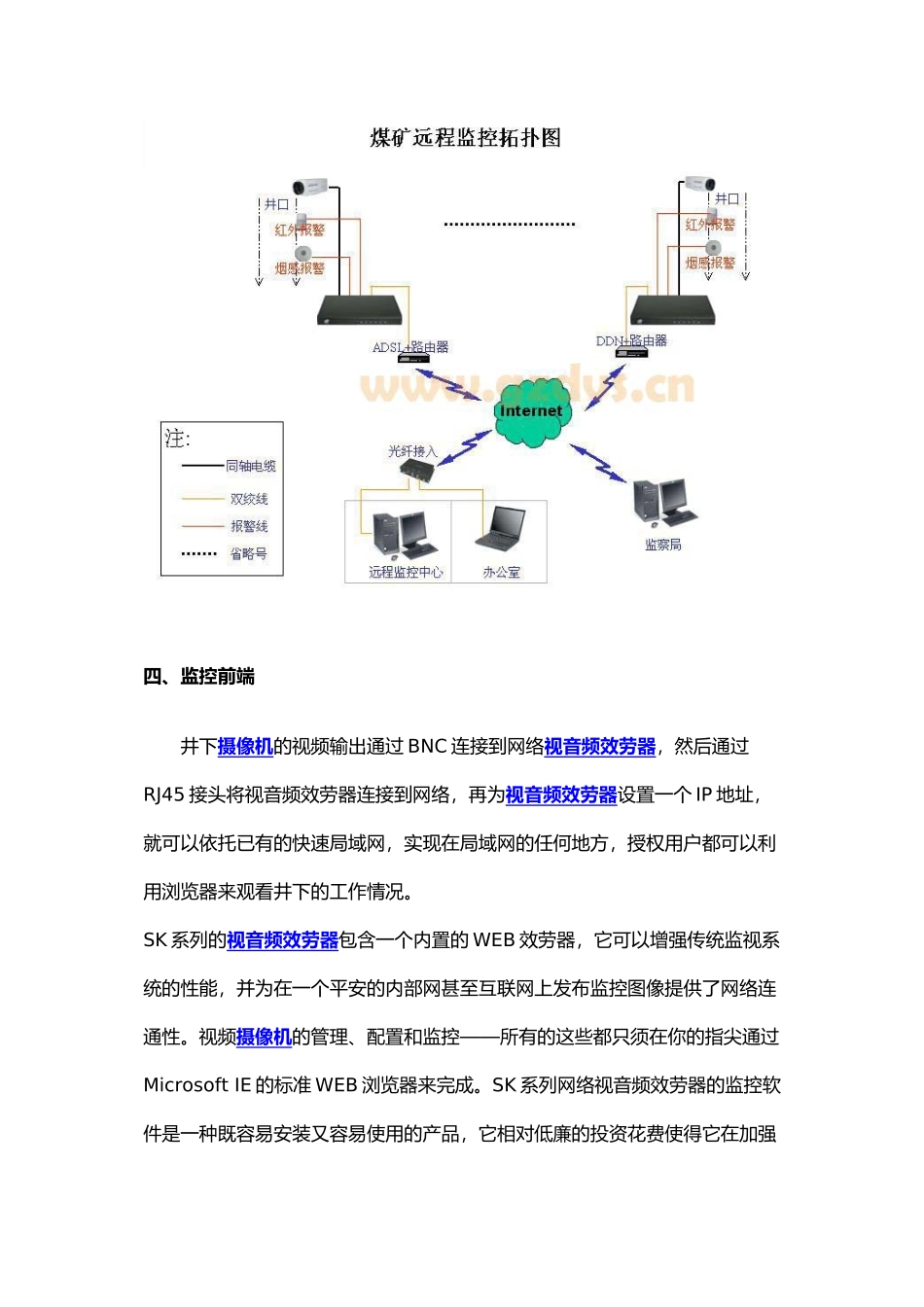 煤矿视频监控项目方案doc_第3页