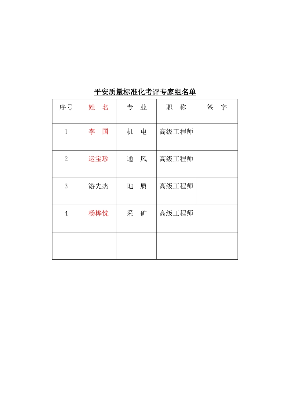煤矿质量标准化模板_第3页