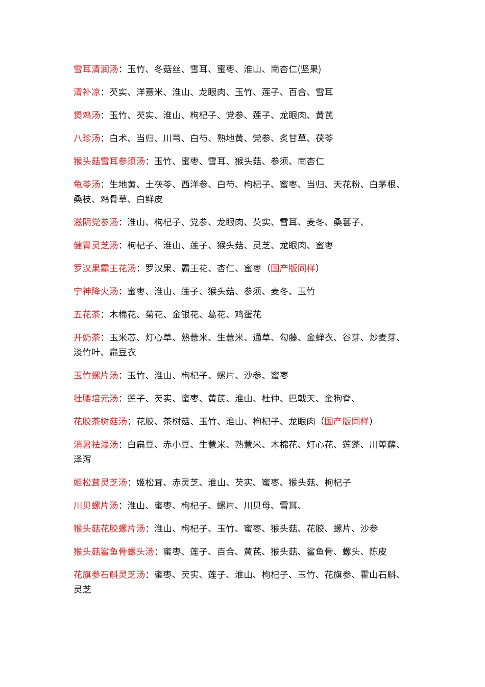 煲汤汤料大全_第1页