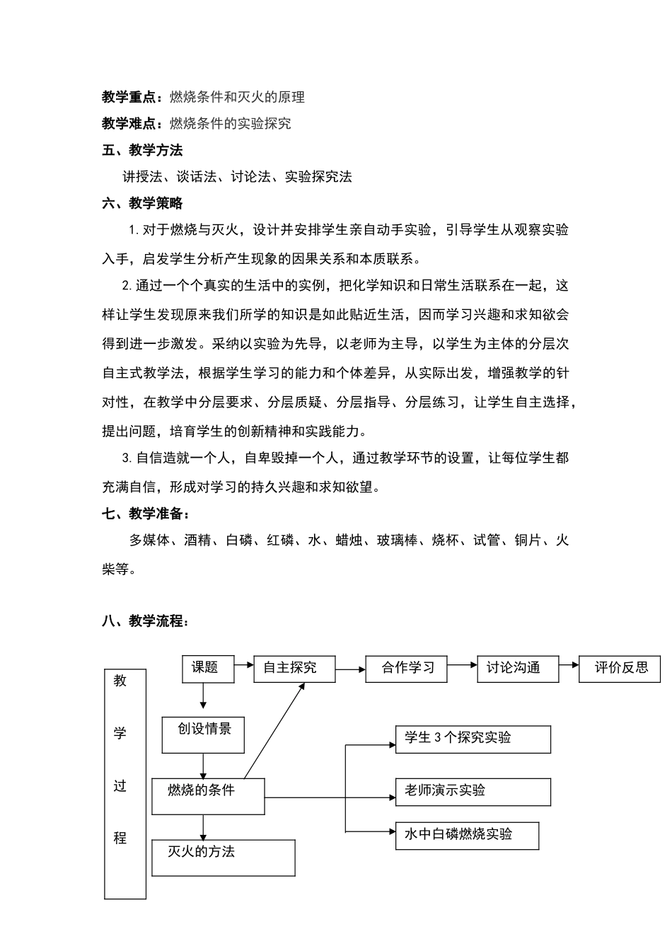 燃烧与灭火教学设计_第2页