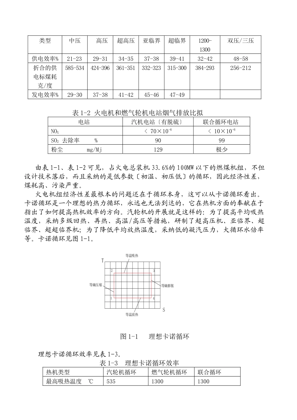 燃煤电厂改造成联合循环的可行性分析_第2页