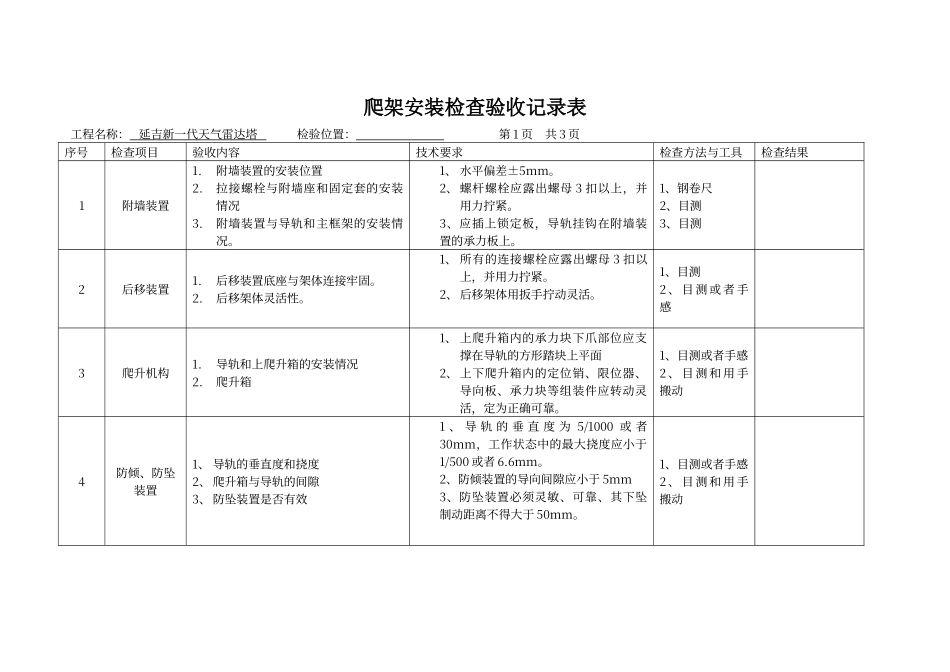 爬架安装检查验收记录表_第1页