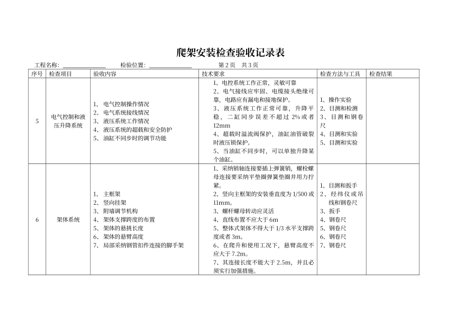 爬架安装检查验收记录表_第2页