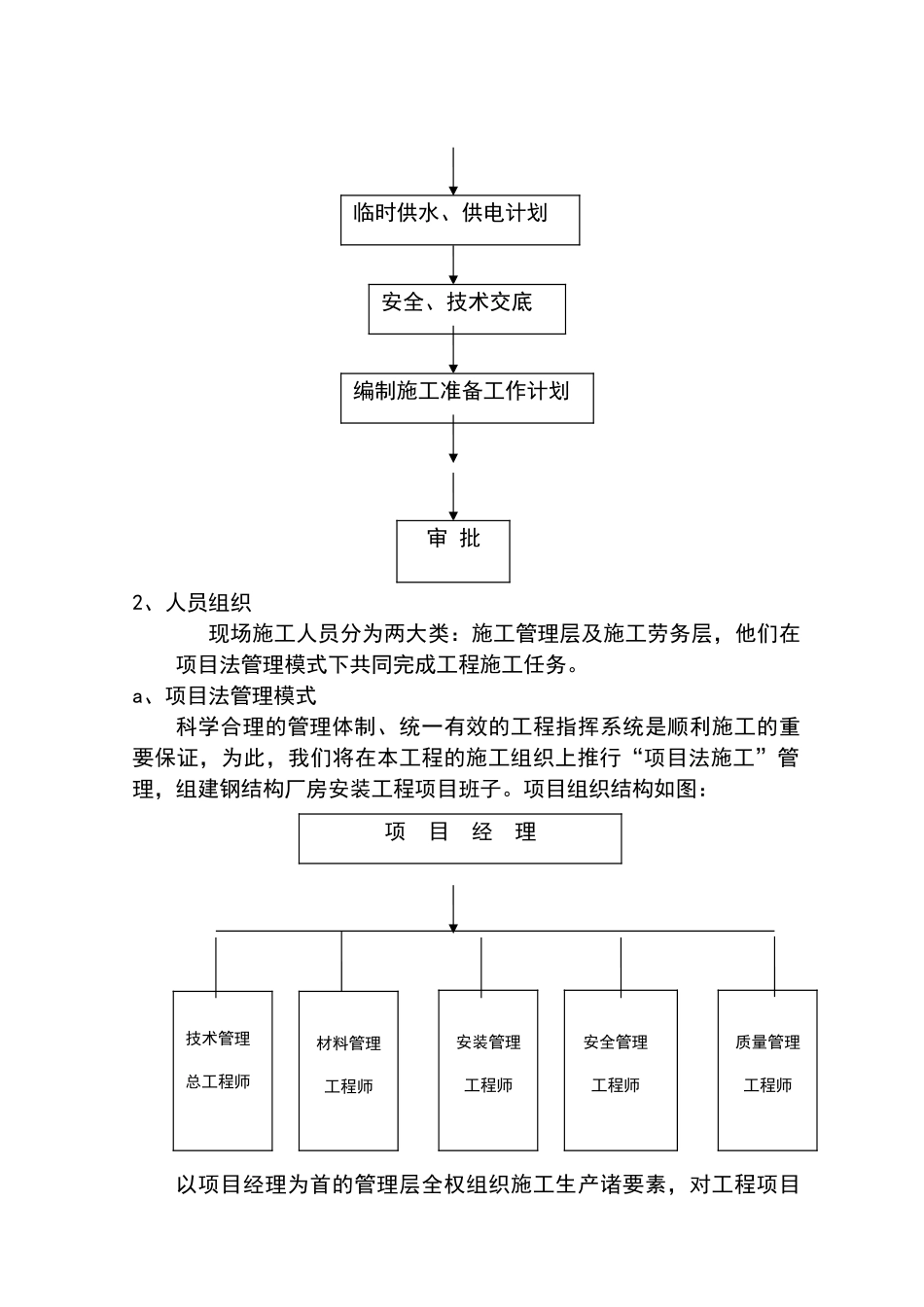 牛舍、牛棚钢结构施工组织设计2_第3页