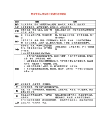 物业人员仪容仪表通用规范