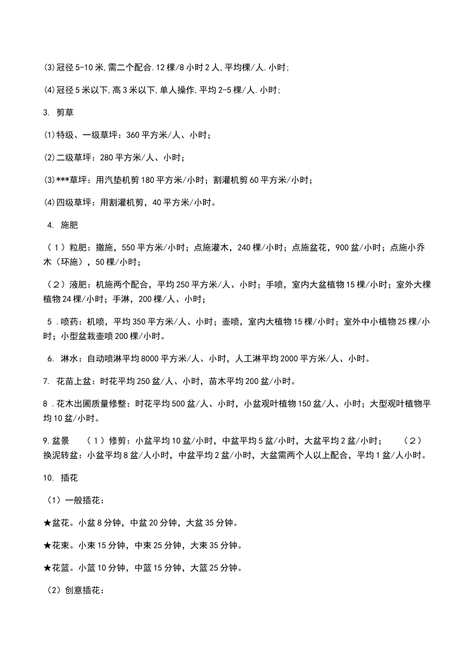 物业人员配置标准23355_第3页