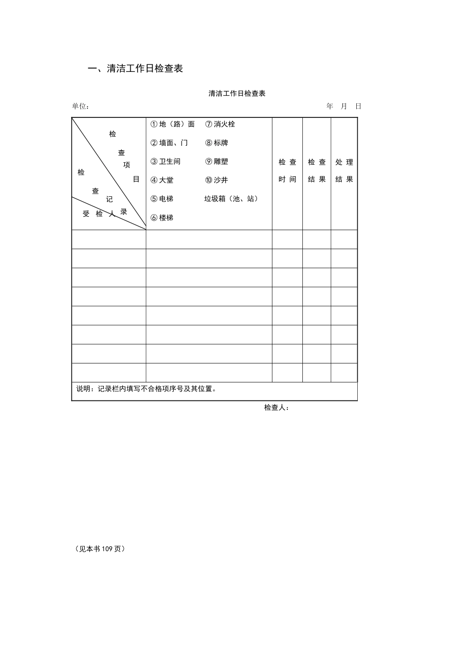 物业公司保洁管理表格_第2页