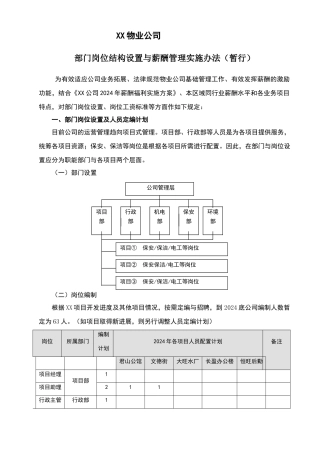 物业公司岗位配置与薪酬管理暂行办法2