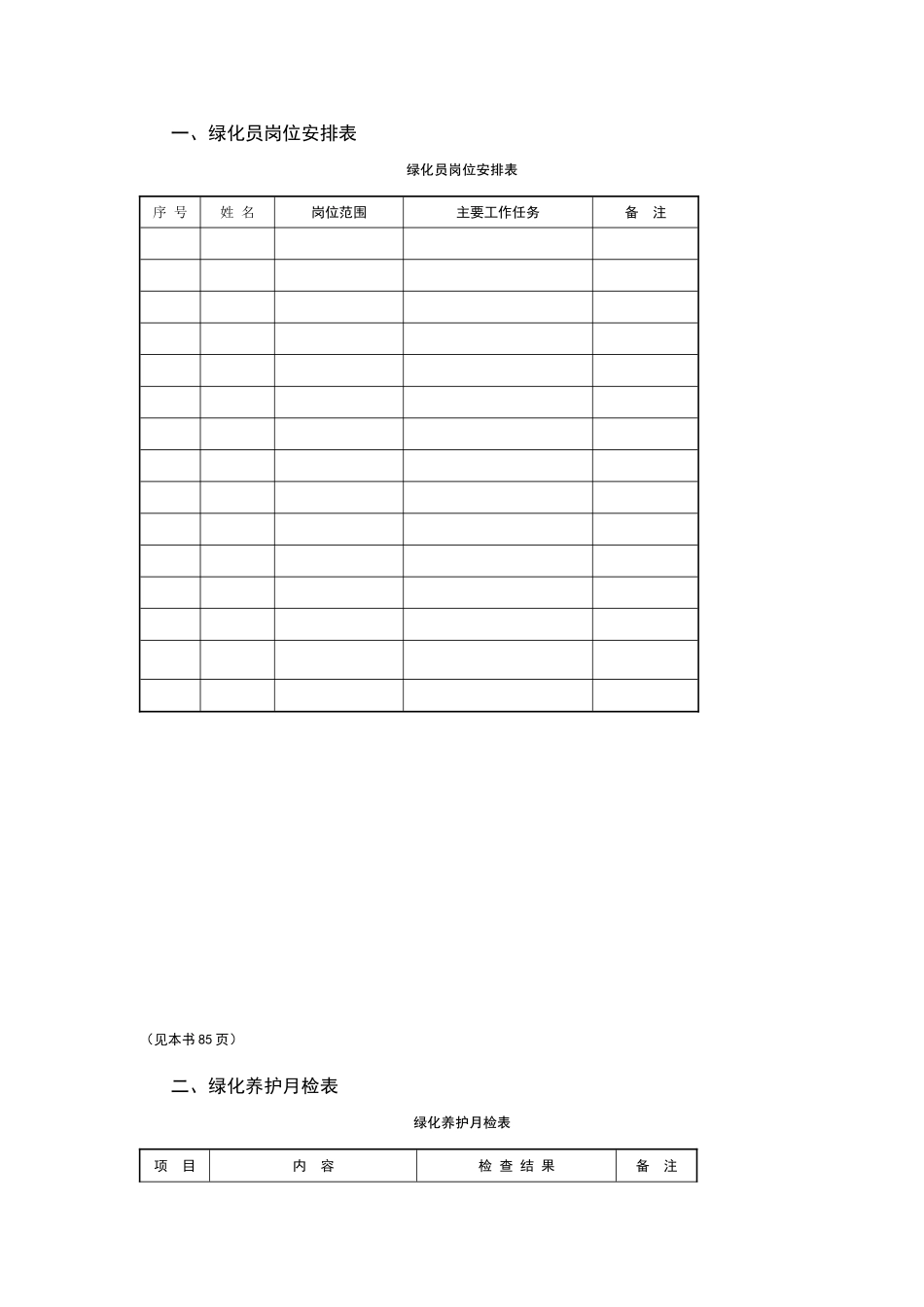 物业公司环境与绿化管理表格_第2页