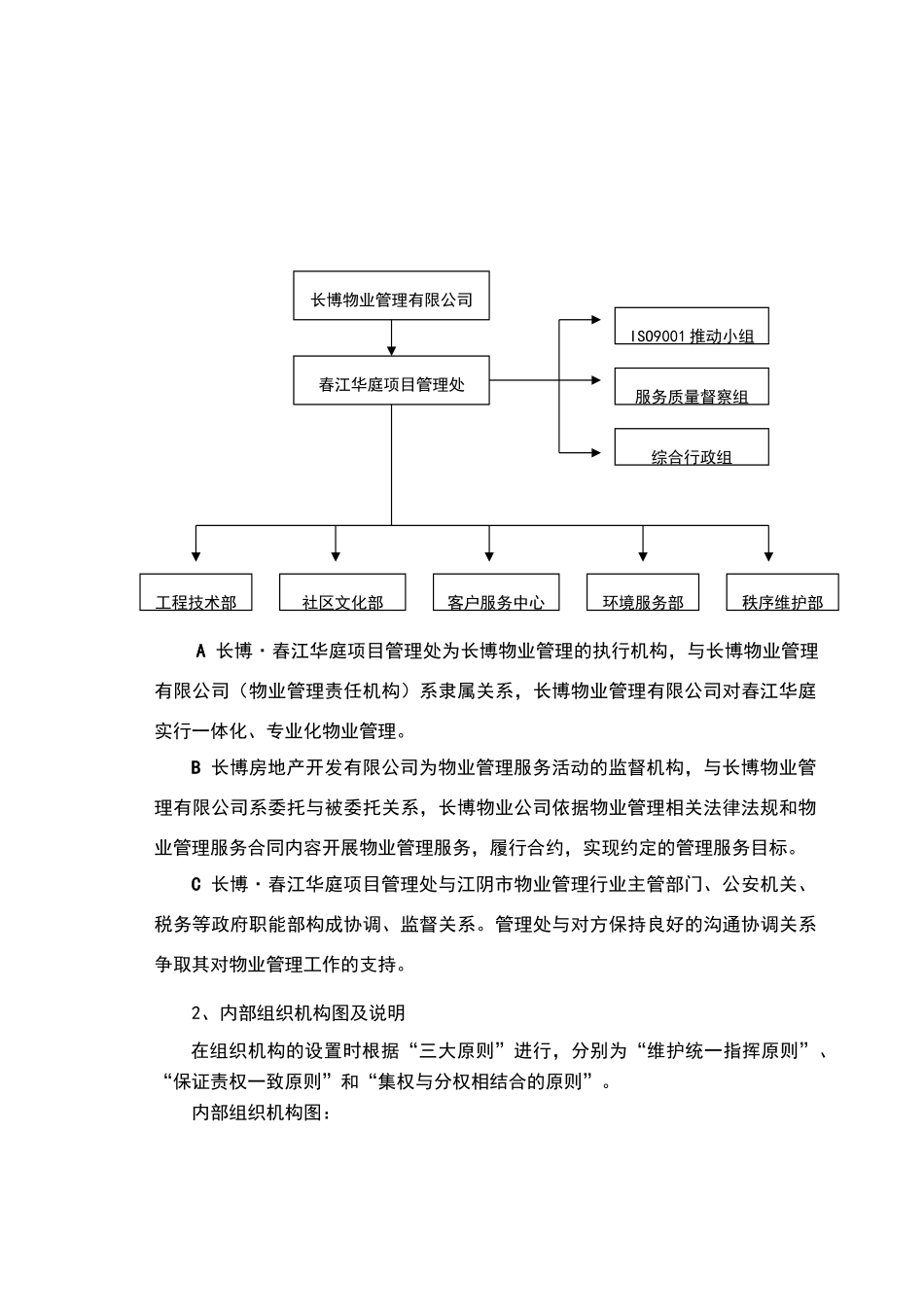 物业公司管理运作方式和流程_第3页
