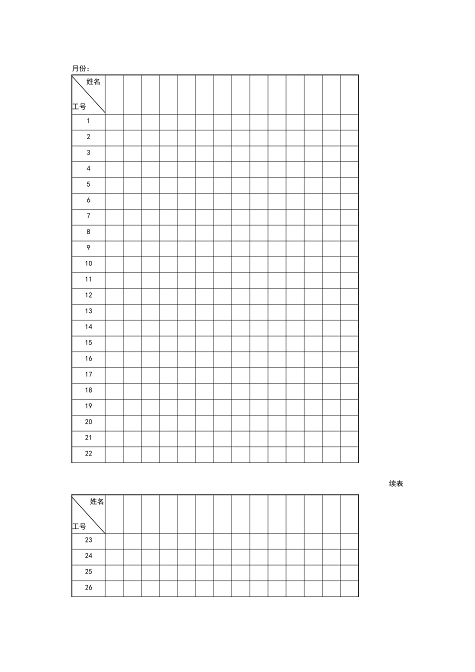 物业公司行政管理表格_第2页