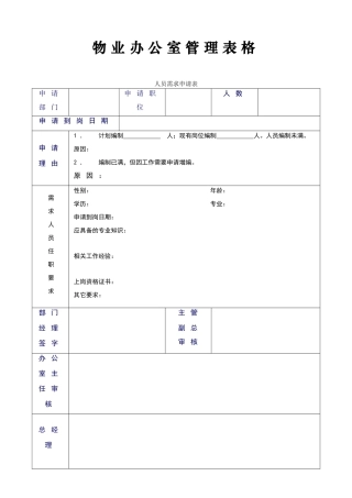 物业办公室管理表格