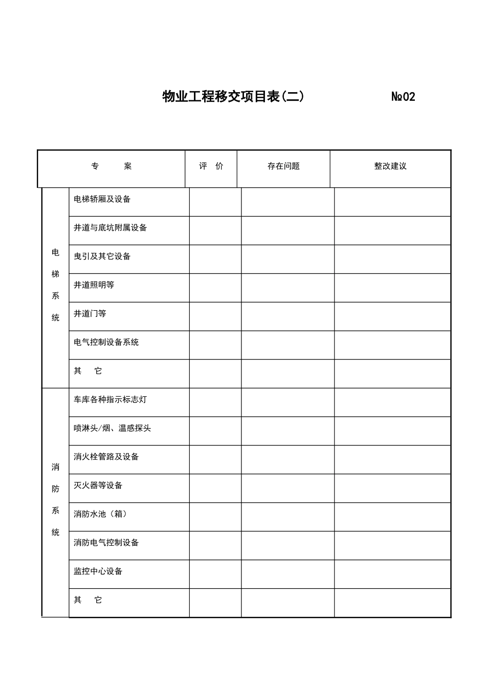 物业工程移交项目表汇总_第2页
