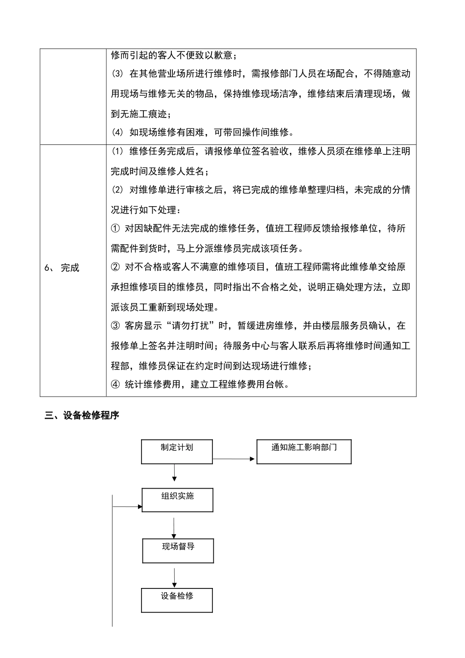 物业工程部业务流程图_第3页