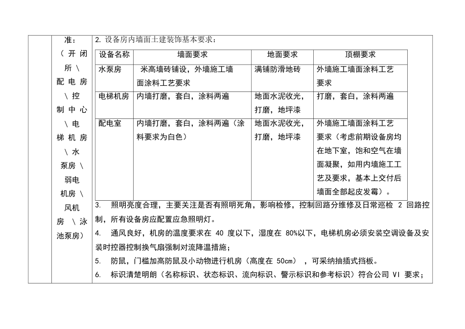 物业工程前期介入方案_第3页