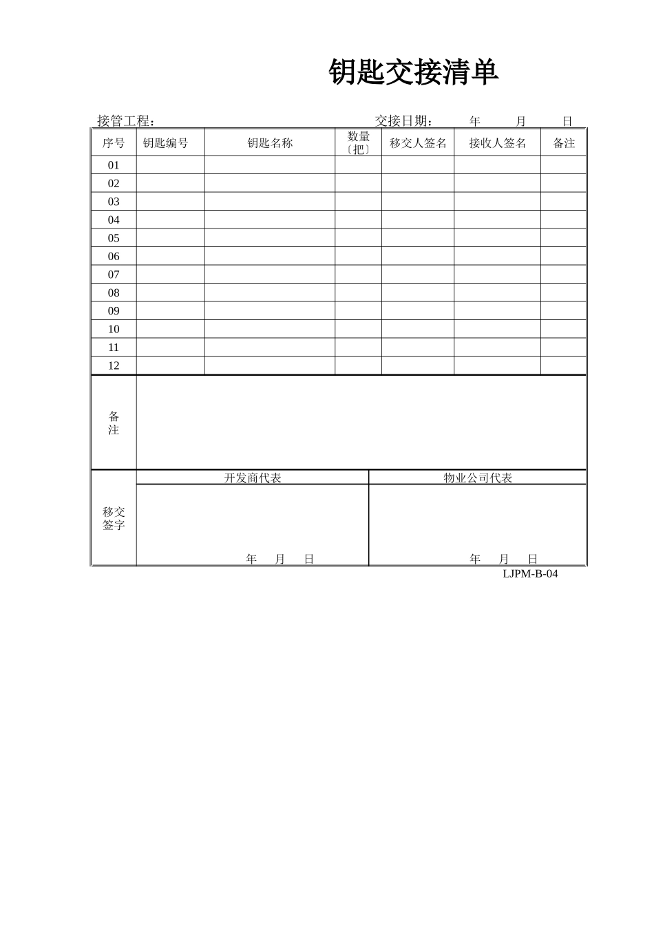 物业接管项目钥匙交接清单_第1页