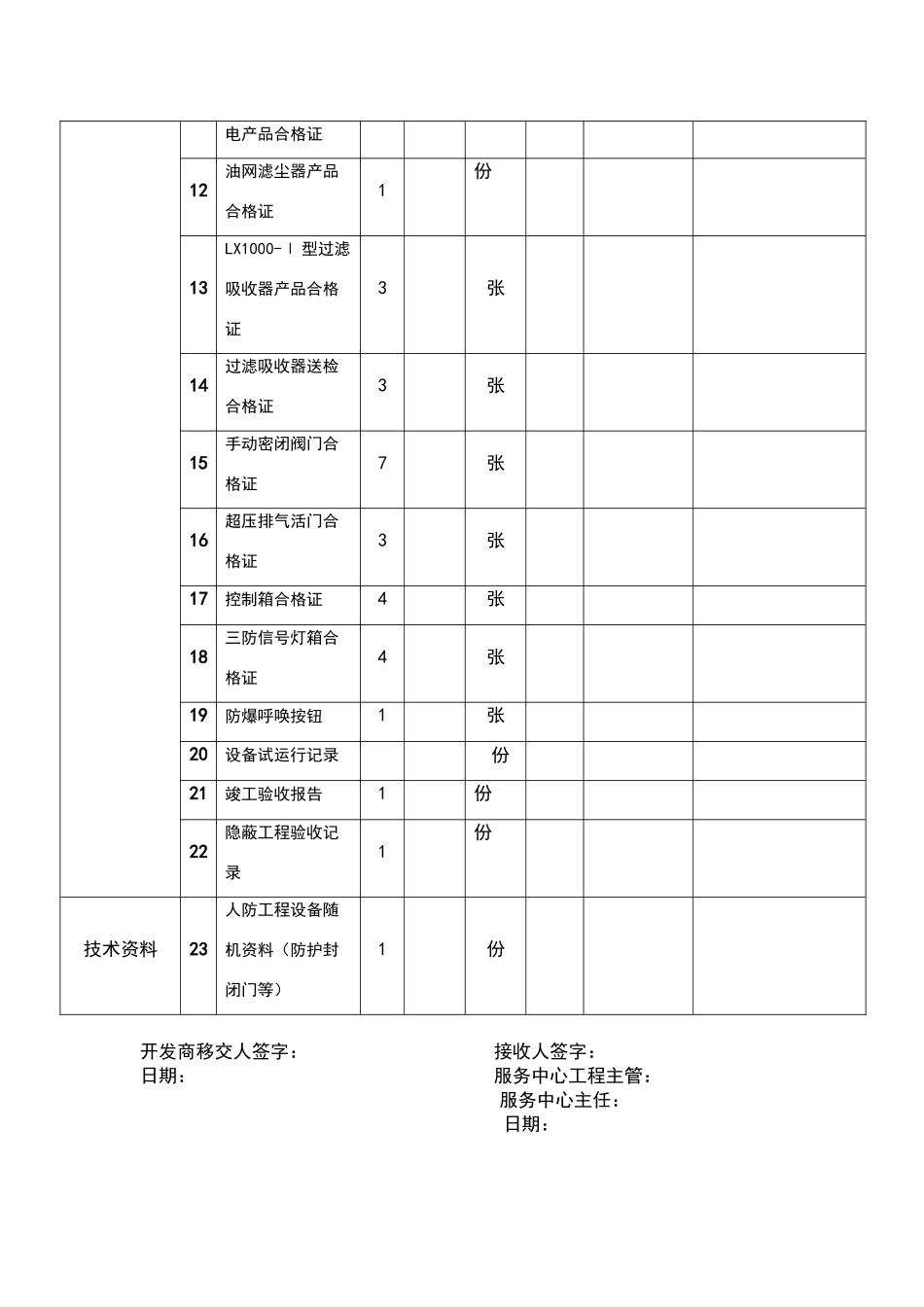 物业接管验收_第2页