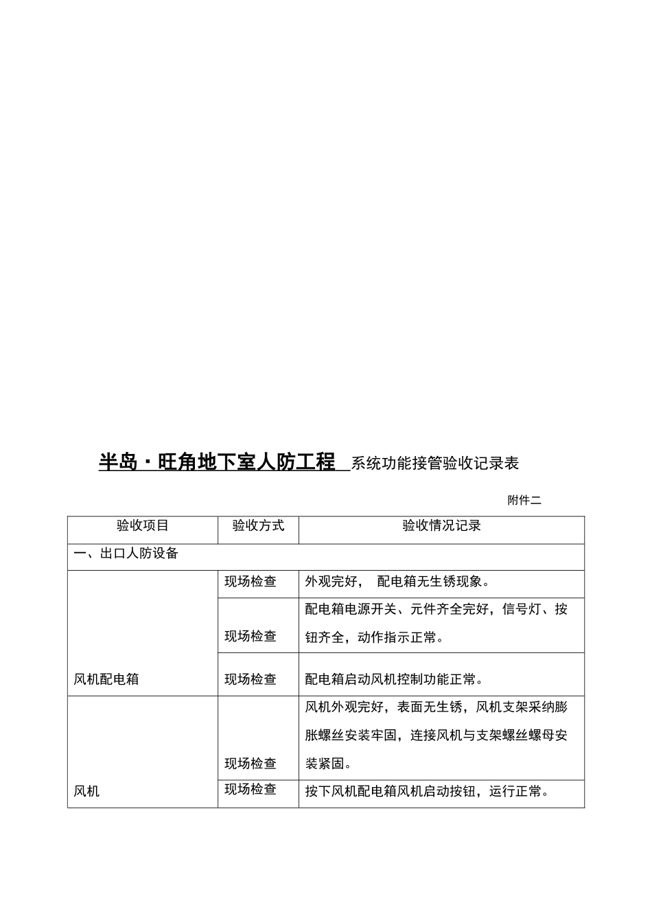 物业接管验收_第3页
