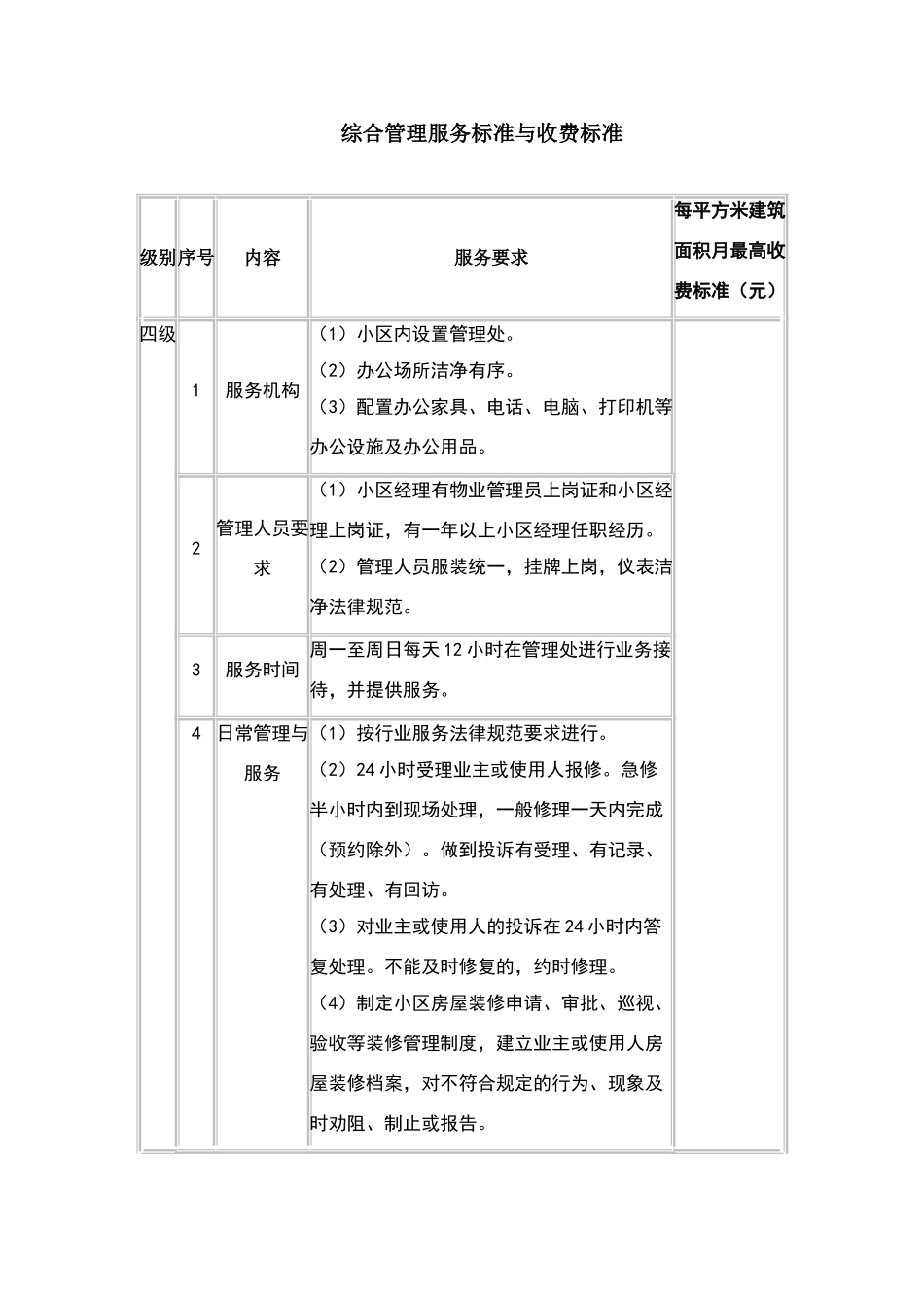物业服务收费标准_第1页