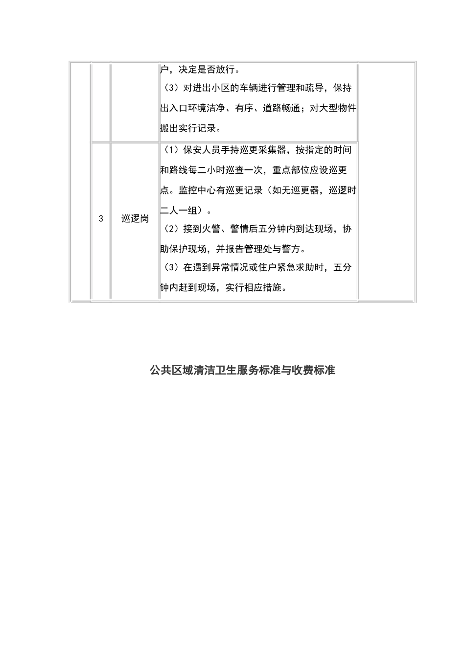 物业服务收费标准_第3页