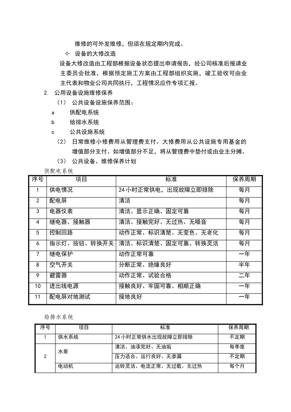 物业的维修养护管理、保洁、保安、护绿工作的实施方案_第2页