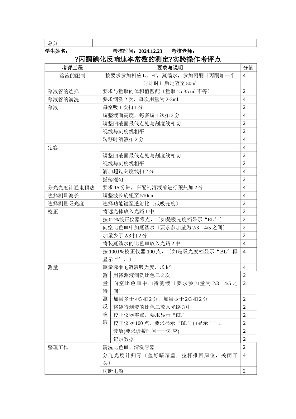 物化实验考评点_第3页