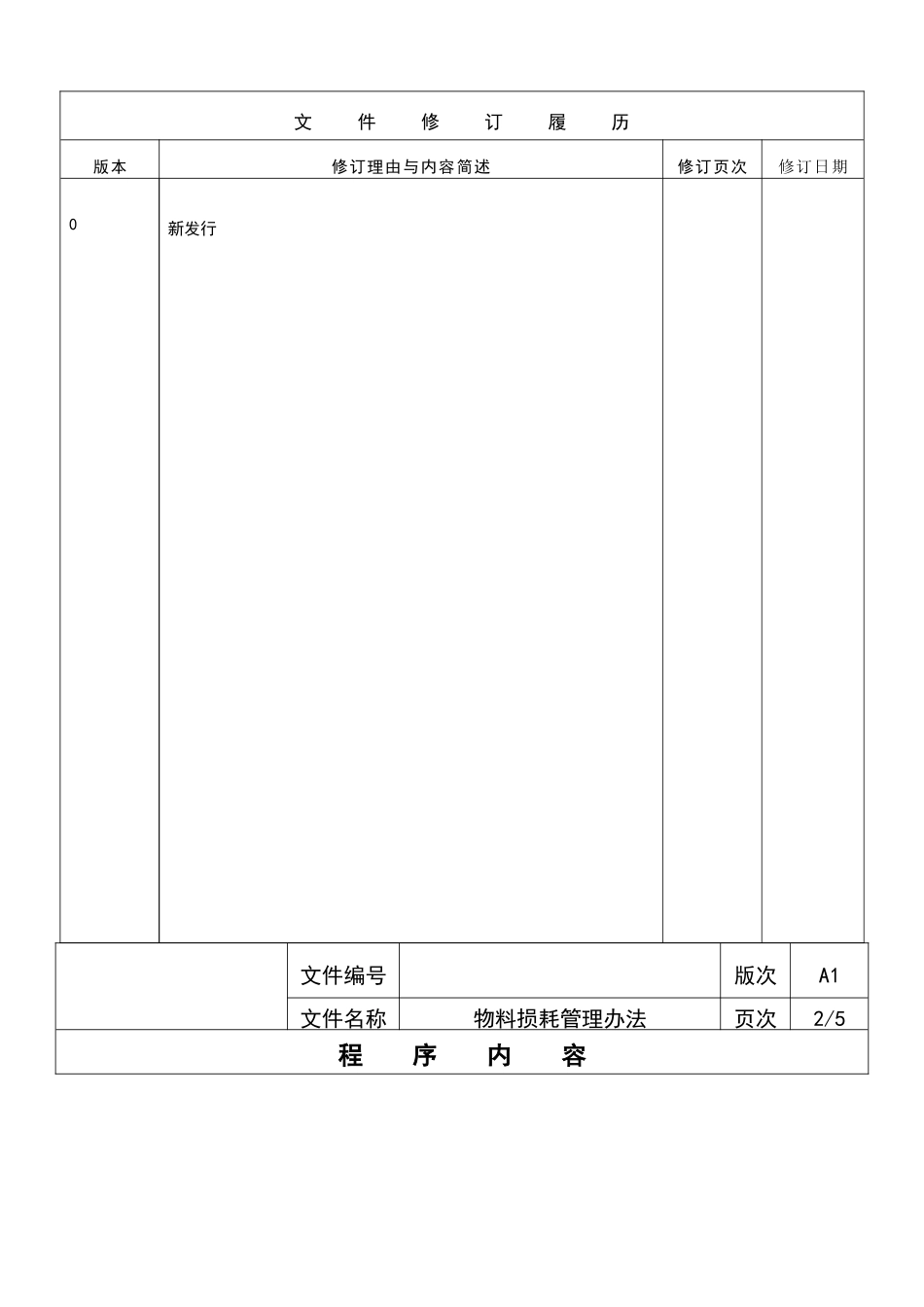 物料损耗管理办法_第2页